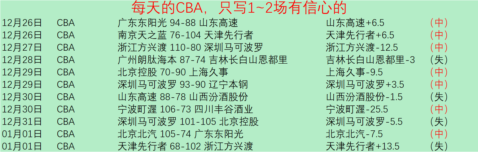 开云平台官,方网皇马赞,助商,开云体育,开云体育官网,开云体育app,开云体育平台,KAIYUN,SPORTS,kaiyun登录入口