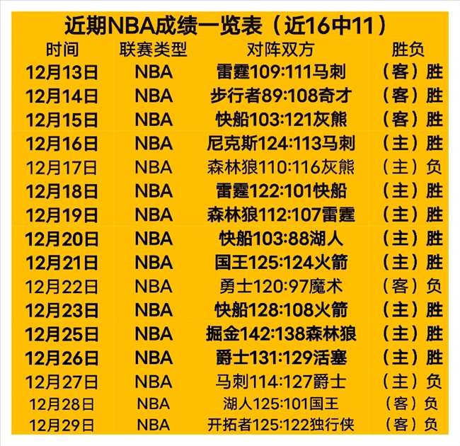 开云平台官,方网皇马赞,助商,开云体育,开云体育官网,开云体育app,开云体育平台,KAIYUN,SPORTS,kaiyun登录入口