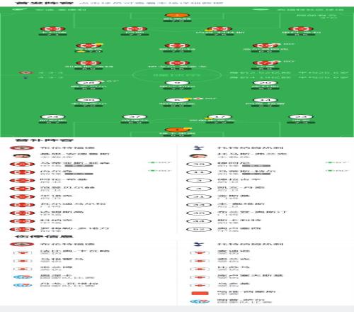 开云平台官,方网皇马赞,助商,开云体育,开云体育官网,开云体育app,开云体育平台,KAIYUN,SPORTS,kaiyun登录入口