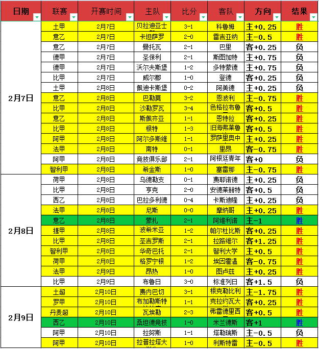 杜美娜普拉,焕活背部能,量之旅,开云体育,开云体育官网,开云体育app,开云体育平台,KAIYUN,SPORTS,kaiyun登录入口