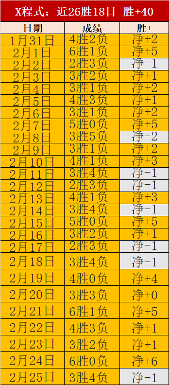阿拉巴马大,乐透期号专,家质合分析,开云体育,开云体育官网,开云体育app,开云体育平台,KAIYUN,SPORTS,kaiyun登录入口