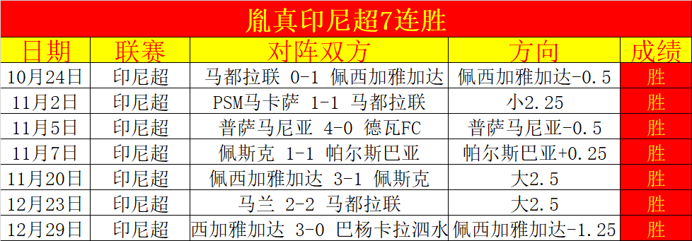 张子宇身高,成功跻身,联赛,开云体育,开云体育官网,开云体育app,开云体育平台,KAIYUN,SPORTS,kaiyun登录入口
