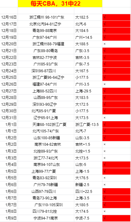 开云平台官,方网皇马赞,助商,开云体育,开云体育官网,开云体育app,开云体育平台,KAIYUN,SPORTS,kaiyun登录入口