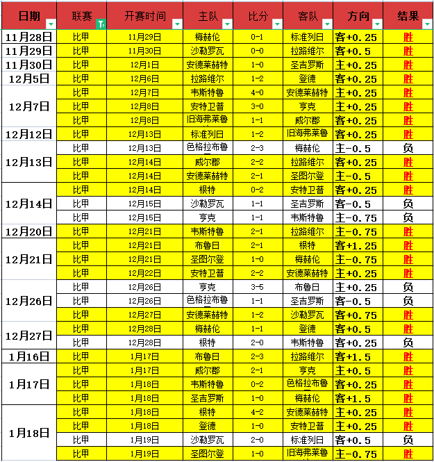 大乐透期号,专家推荐分,前区十码质,开云体育,开云体育官网,开云体育app,开云体育平台,KAIYUN,SPORTS,kaiyun登录入口