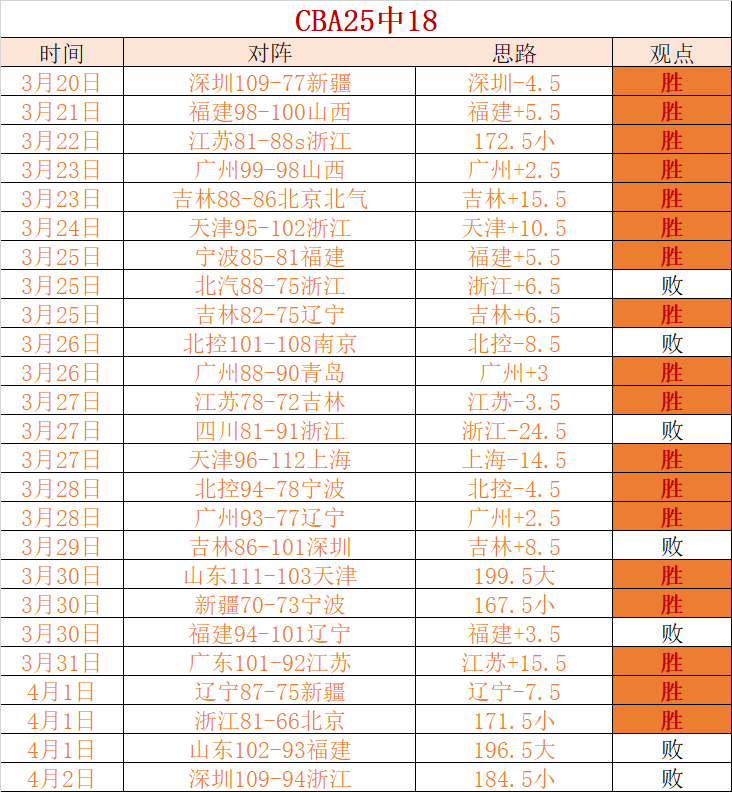 年体育中考,新政揭晓,艺术体育特,开云体育,开云体育官网,开云体育app,开云体育平台,KAIYUN,SPORTS,kaiyun登录入口