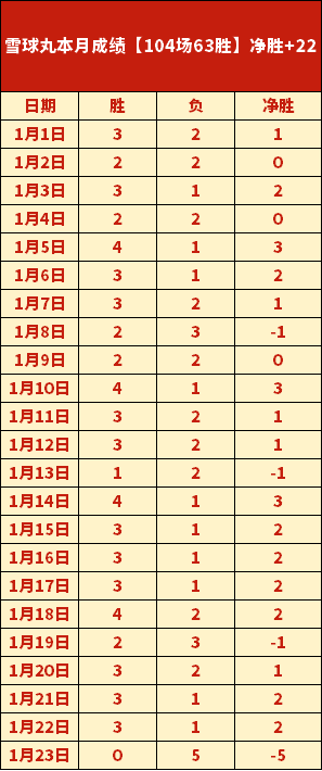 亚洲杯中国,乒乓队阵容,公布,开云体育,开云体育官网,开云体育app,开云体育平台,KAIYUN,SPORTS,kaiyun登录入口