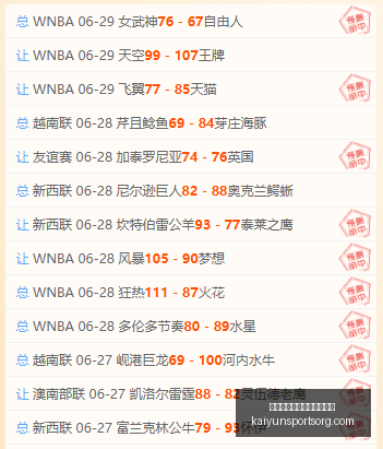 开云平台官,方网皇马赞,助商开云平,开云平台官网,开云平台皇马赞助商,开云平台代理,开云平台全站,开云平台入口