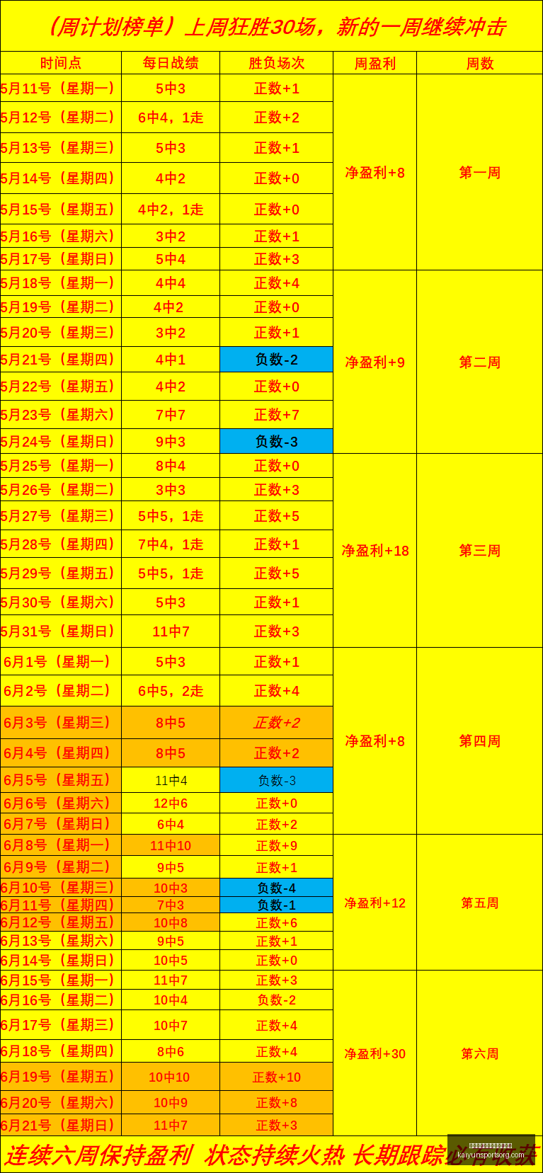 开云平台官,方网皇马赞,助商,开云平台官网,开云平台皇马赞助商,开云平台代理,开云平台全站,开云平台入口