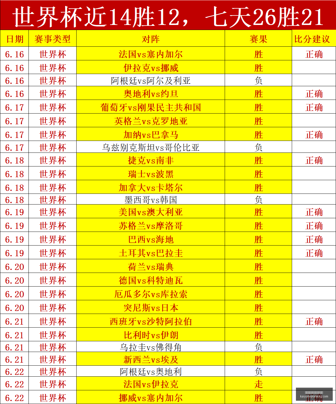 开云平台官,方网皇马赞,助商开云平,开云平台官网,开云平台皇马赞助商,开云平台代理,开云平台全站,开云平台入口
