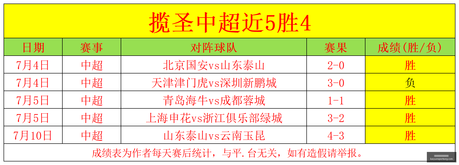 开云平台官,方网皇马赞,助商,开云平台官网,开云平台皇马赞助商,开云平台代理,开云平台全站,开云平台入口