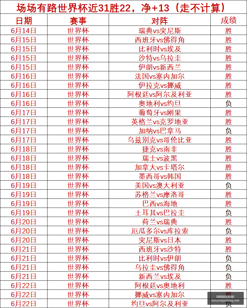 开云平台官,方网皇马赞,助商开云平,开云平台官网,开云平台皇马赞助商,开云平台代理,开云平台全站,开云平台入口