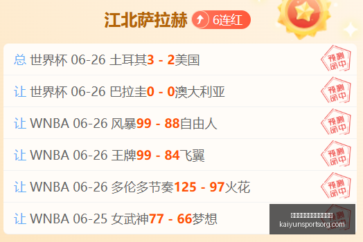 开云平台官,方网皇马赞,助商,开云平台官网,开云平台皇马赞助商,开云平台代理,开云平台全站,开云平台入口