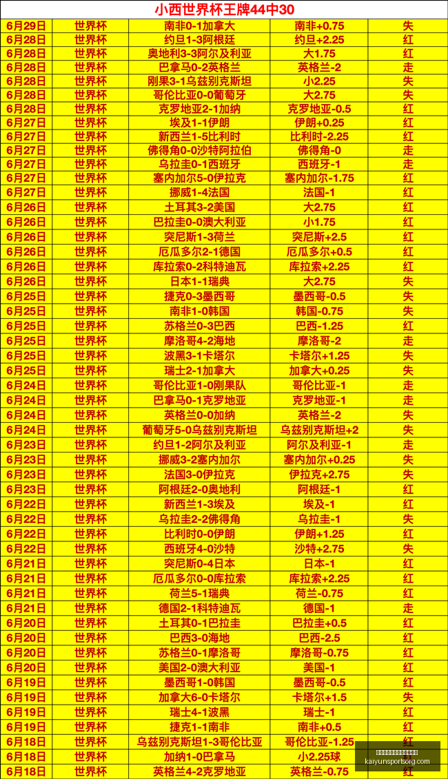 开云平台官,方网皇马赞,助商,开云平台官网,开云平台皇马赞助商,开云平台代理,开云平台全站,开云平台入口