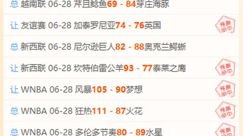 开云平台官方网皇马赞助商开云平台官网数据冲到120959
