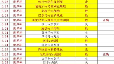 开云平台官方网皇马赞助商开云平台官网突发变动结果已公布
