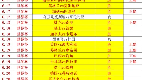 开云平台官方网皇马赞助商开云平台官网风向突变争议升温
