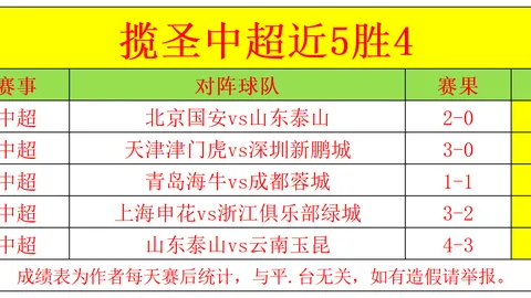 开云平台官方网皇马赞助商 125548