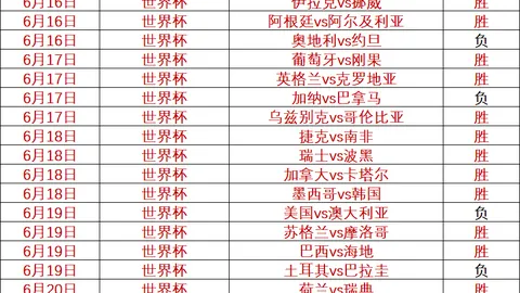 开云平台官方网皇马赞助商开云平台官网数据冲到130111