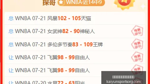 开云平台官方网皇马赞助商 132532 1